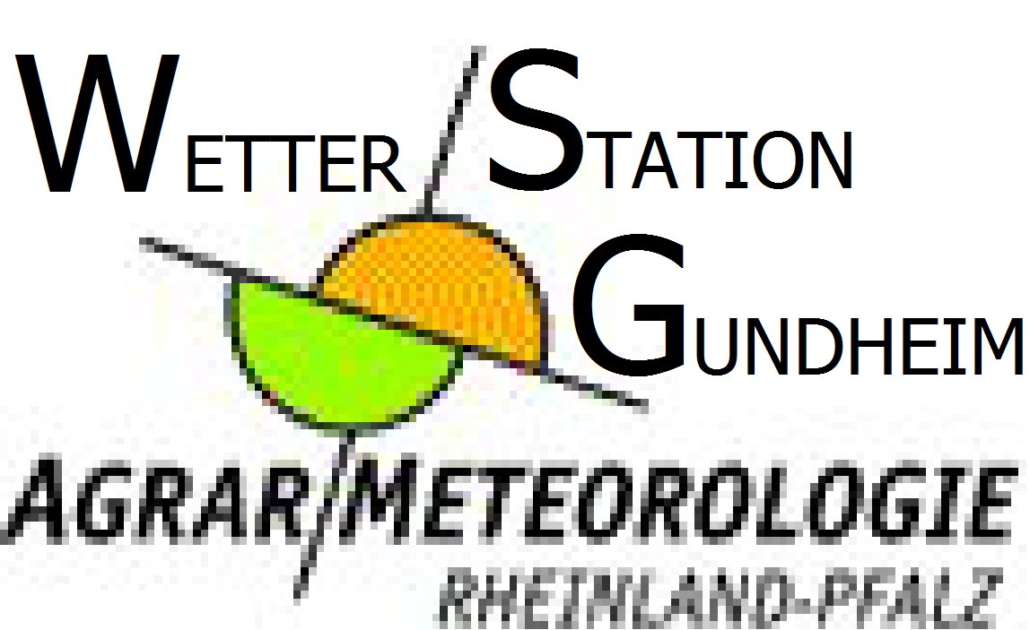 Wetterstation Gundheim